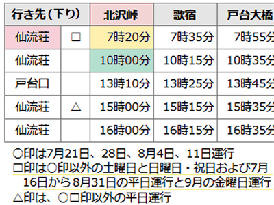 登山部 甲斐駒ケ岳 map (9)